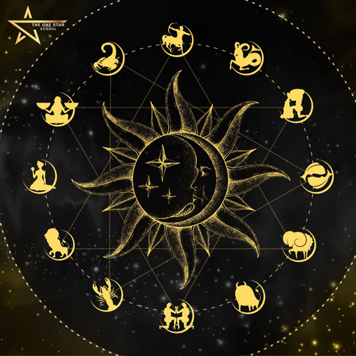 Ay Takvimi ve Tutulmalar